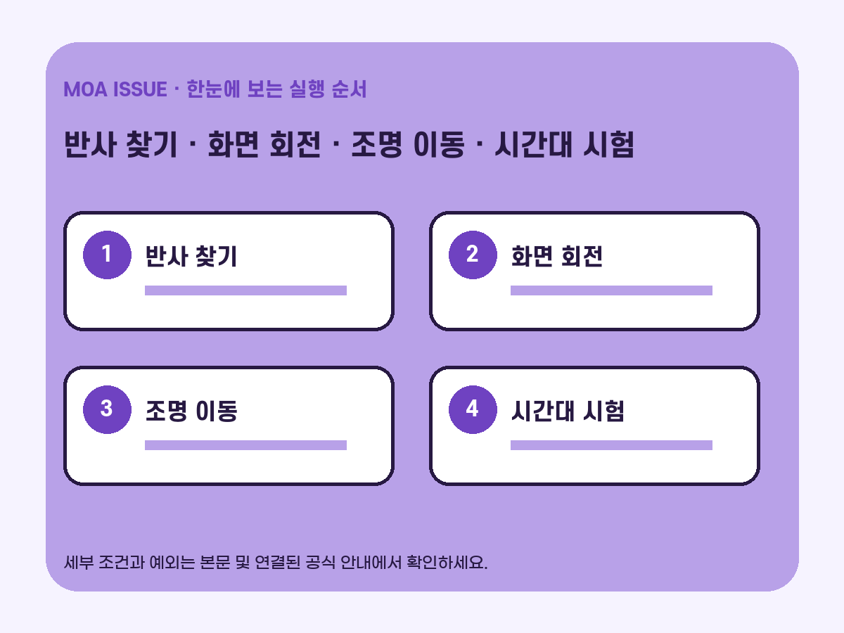 창문 조명 화면 각도를 차례로 확인하는 눈부심 점검