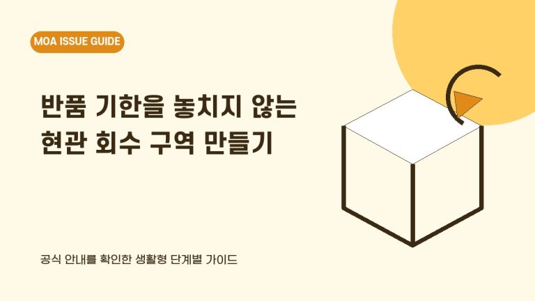 반품 기한을 놓치지 않는 현관 회수 구역 만들기 안내 표지