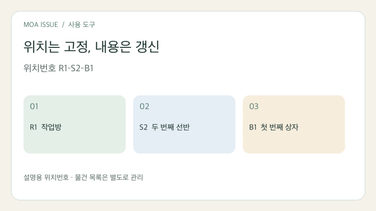 수납 상자를 열지 않고 찾는 위치번호표 만들기 안내 표지